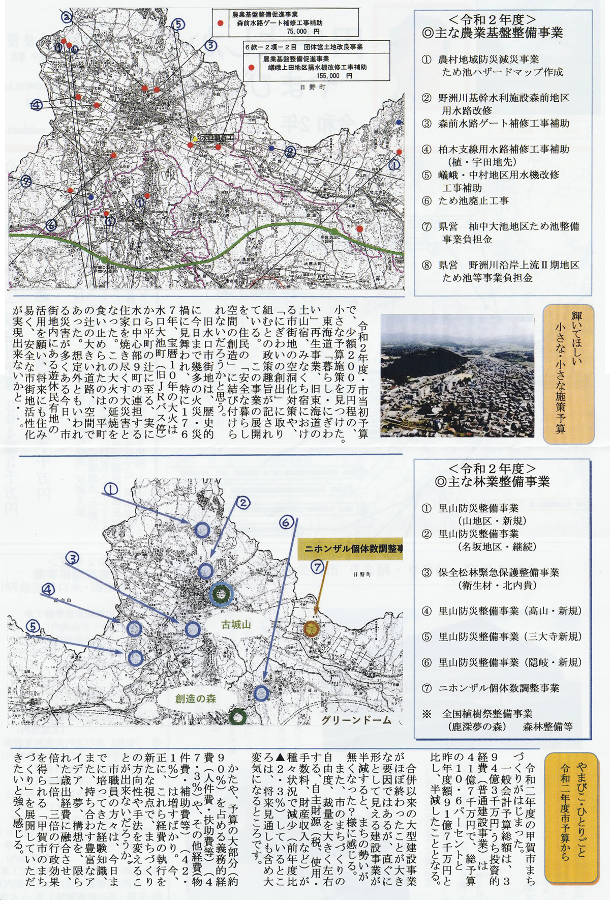 甲賀市議会議員 田中よしかつ